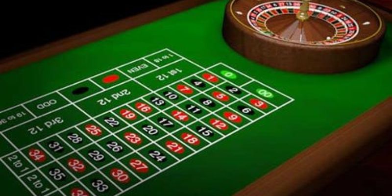 Sơ lược về roulette online